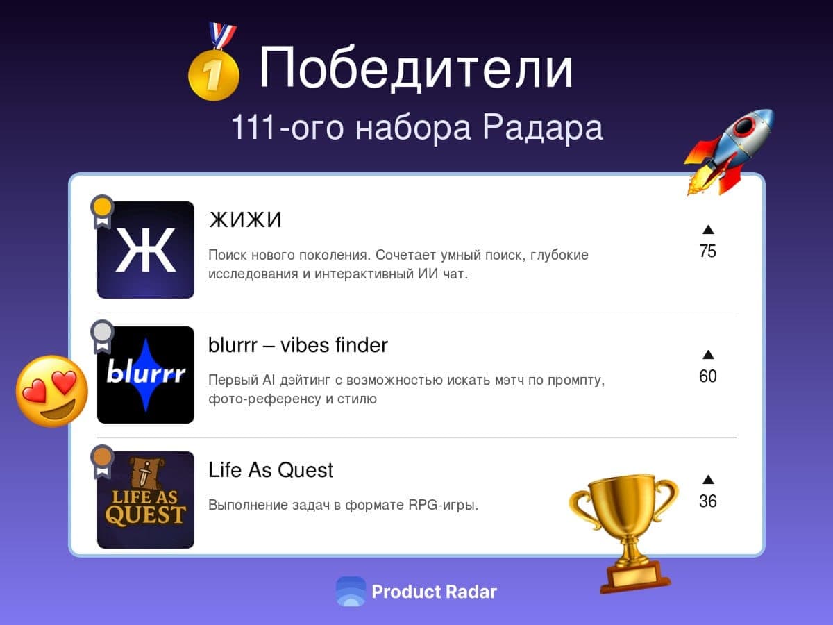 ЖИЖИ занял 1 место в номинации «Продукт недели» на Product Radar! 🎉